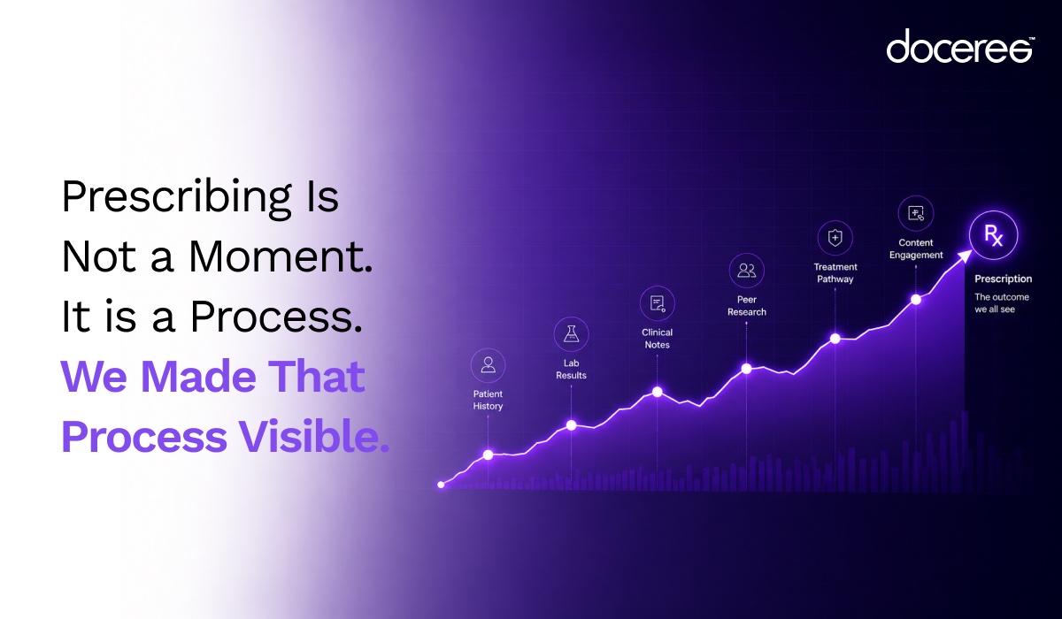 Clinical Intent Signals: We Built What Healthcare Marketing Has Been Missing for 20 Years.