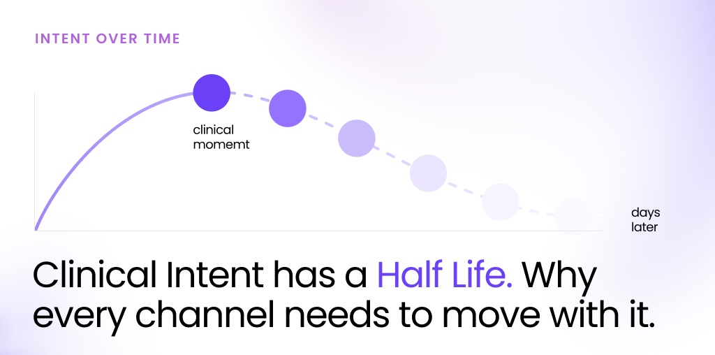 One Clinical Signal, Every Channel: The Thinking Behind Intent Powered HCP Suite
